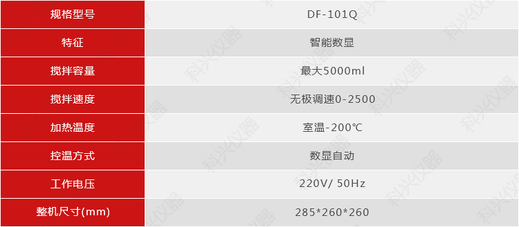 DF-101Q系列集熱式恒溫加熱磁力攪拌器.png