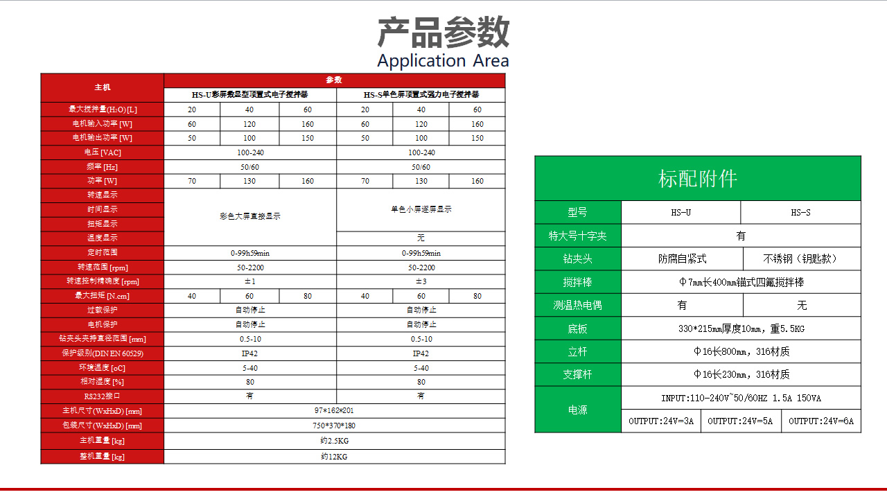 頂置式電動(dòng)攪拌器參數(shù)1.jpg